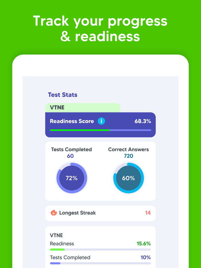 VTNE Exam Prep Vet Tech Test