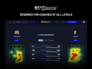 Apex Coach Series screenshot #3 for iPad