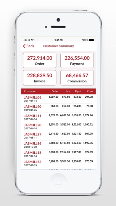 EZcon Sales Screenshot