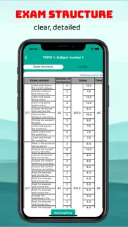 topik master - topik exam test iphone screenshot 2