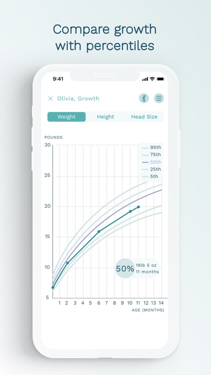 Cubtale Baby Tracker screenshot-5