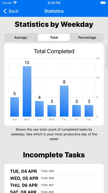 Just List It! screenshot-3