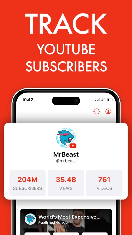 Subscriber Count for YouTube +