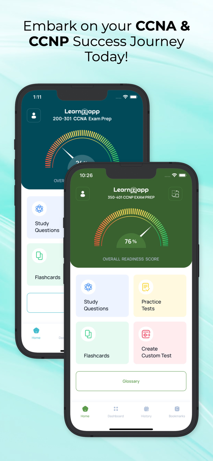 CCNA and CCNP CISCO Exam Prep