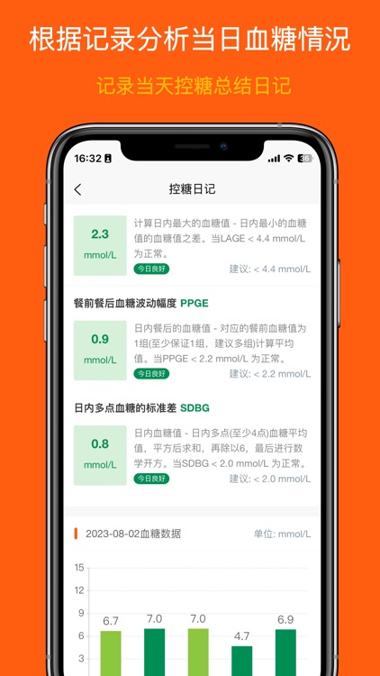 血糖记事本 screenshot-5