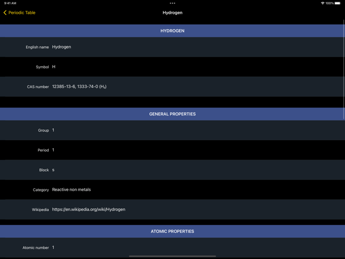 Periodic Table of Elements