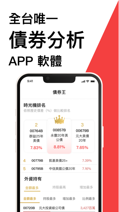 債券王 - 投資債券ETF必備工具のおすすめ画像1