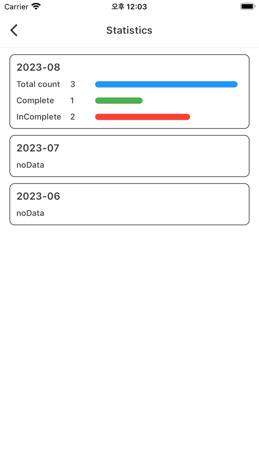 #4. Time Box Planner (iOS) 由: suchang myoung