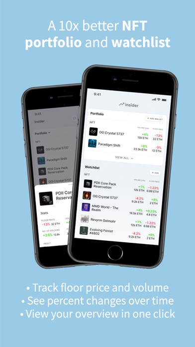 Insider - NFT Watchlist Screenshot