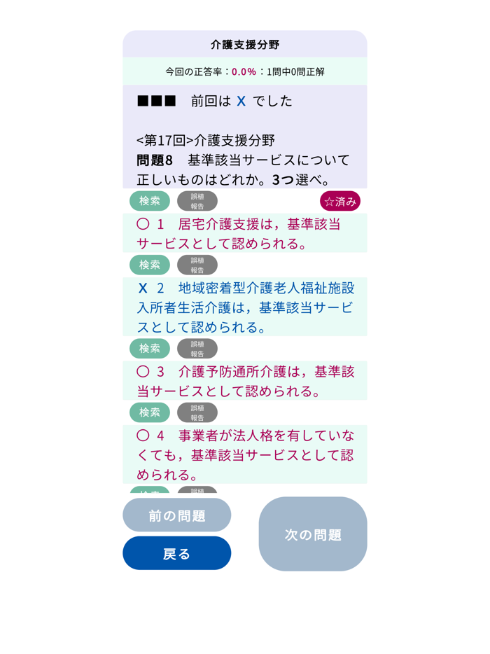 ケアマネジャー過去問題＜資格取得Aシリーズ＞