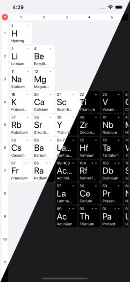 Game screenshot ChemAssist:Periodic Table mod apk