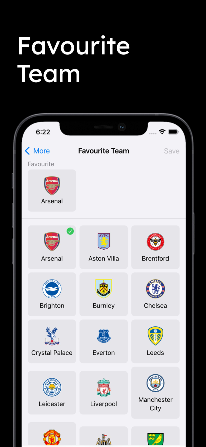 Scores for Premier League