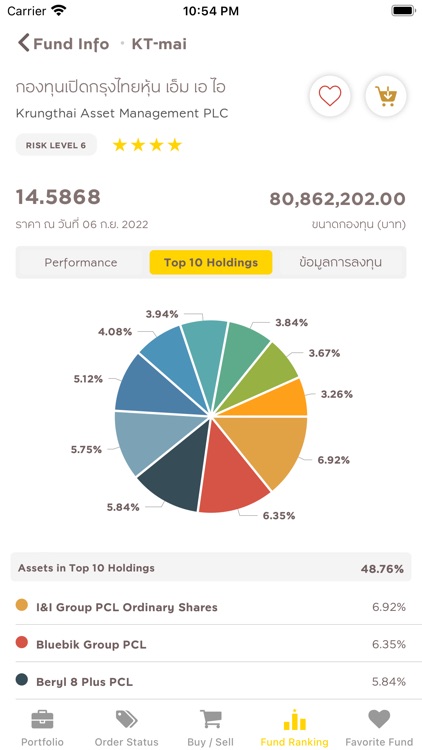 Krungsri Securities iFund screenshot-4