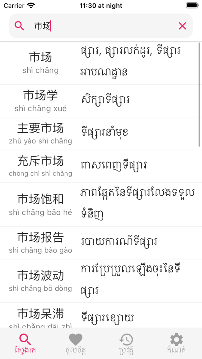 Chinese-Khmer Dictionary