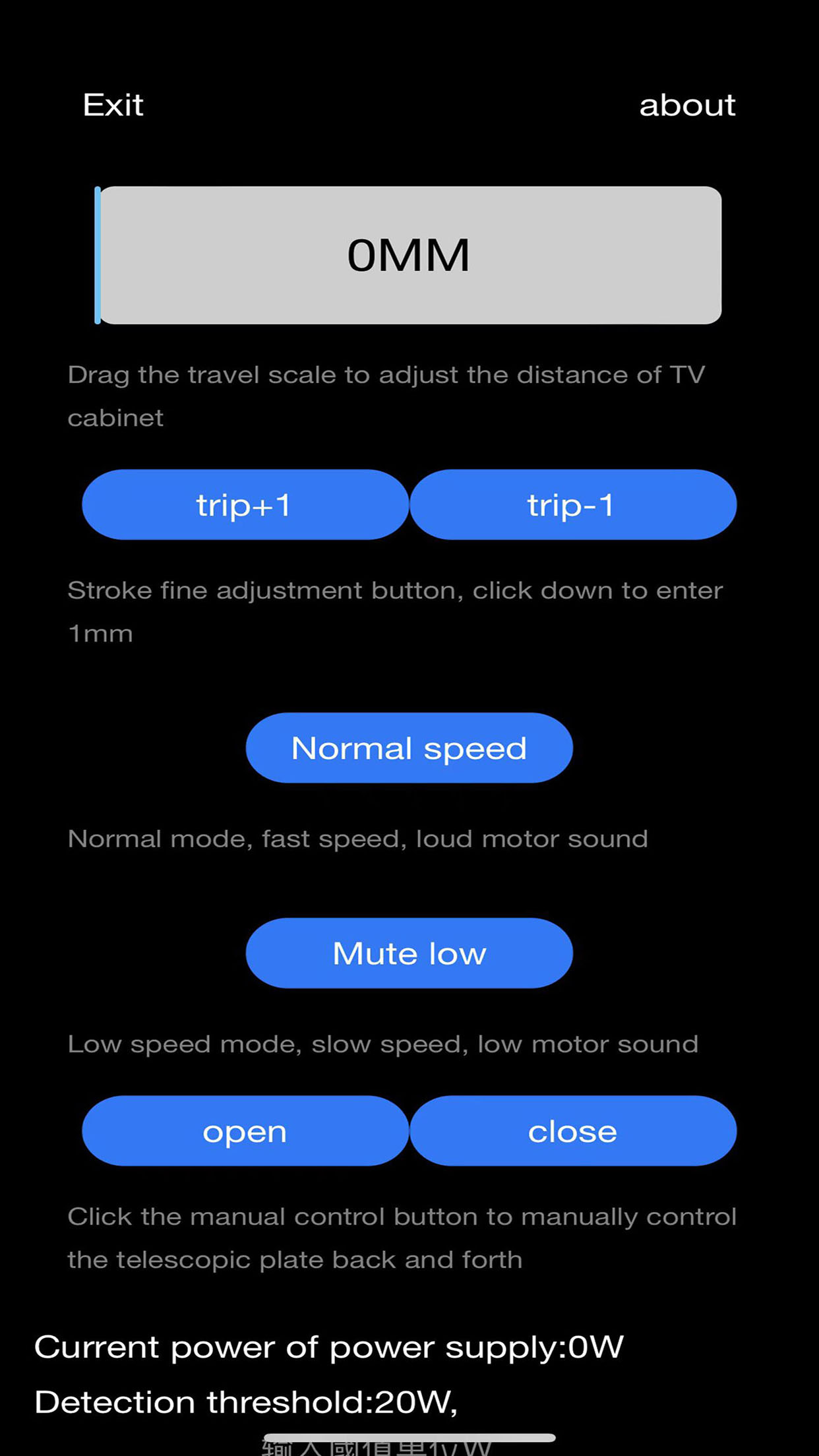 perfectisan device
