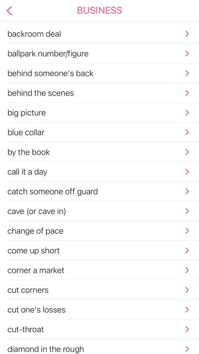 Clothing - Business idioms Screenshot