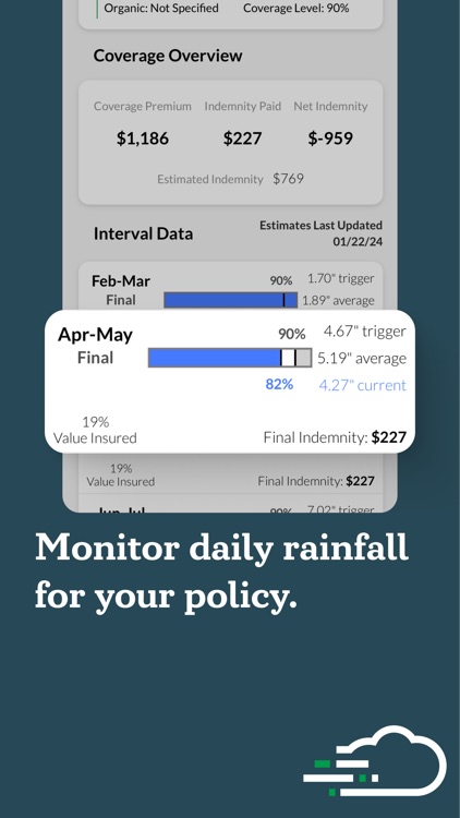 RainfallPro Producer