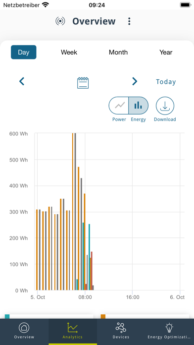 KiwiHome Screenshot