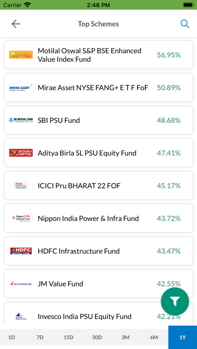 WealthGrowth: FinancialFreedom Screenshot