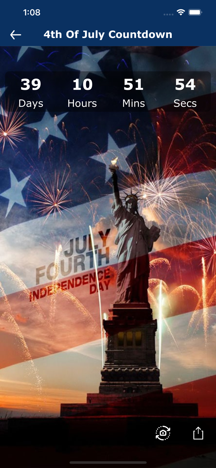 4th Of July Cards and Greetings