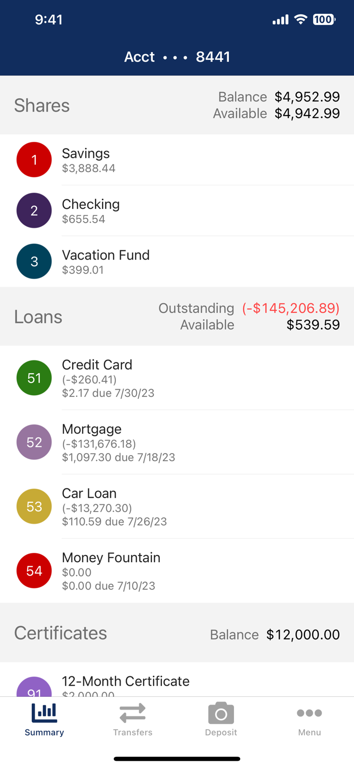 Sheridan Community FCU