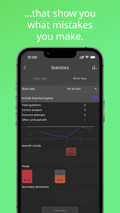 Chord X — Guitar Ear Training Screenshot