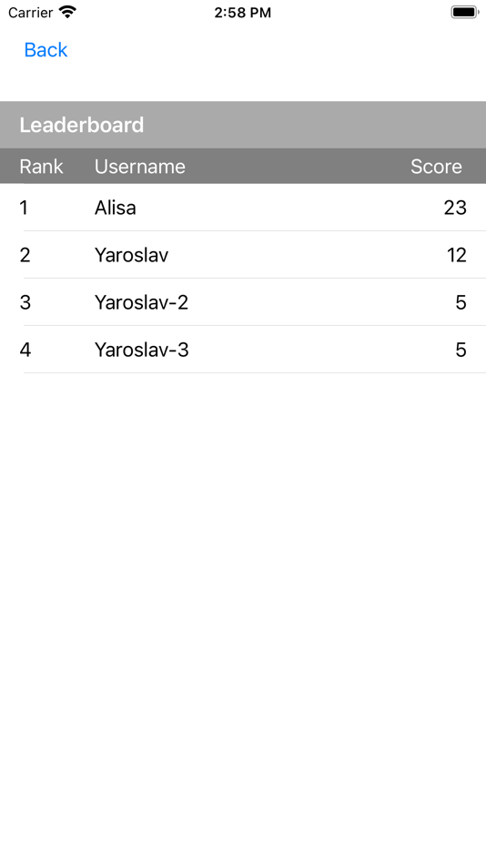 #4. Adaptive tests ICEF (iOS) 由: Yaroslav Lyulko