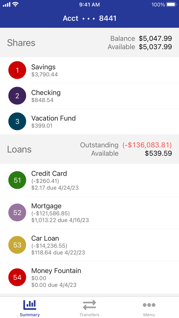 San Angelo Federal CU