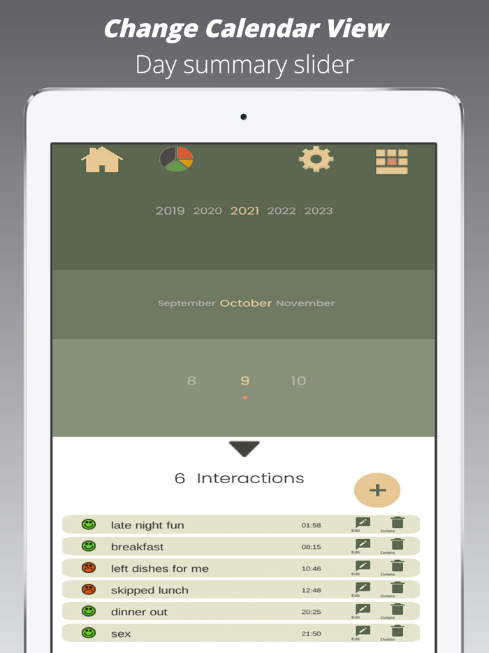 Cupids Diary - Love Journal