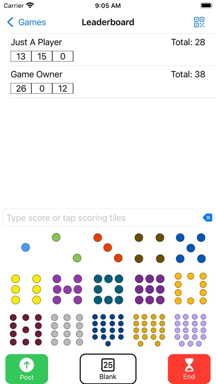 Mexican Train Leaderboard