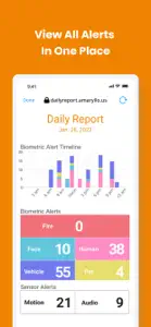 Amaryllo - Smart Home Security screenshot #2 for iPhone