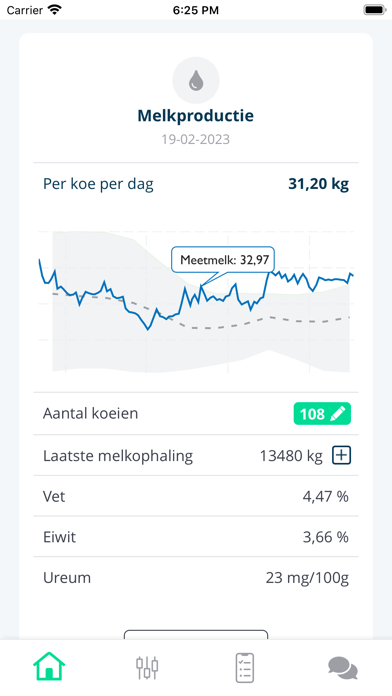 Farmdesk Screenshot