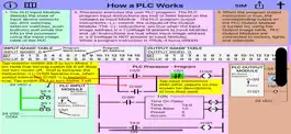 Game screenshot PLC Simulator, PLC Trainer mod apk