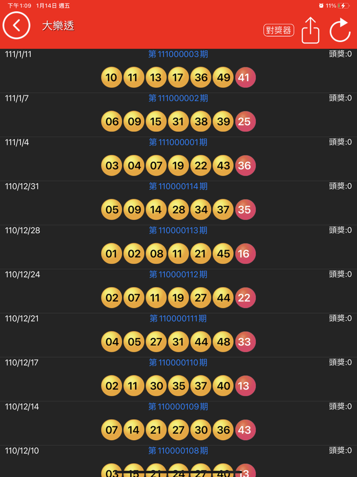 樂透 台灣樂透彩券