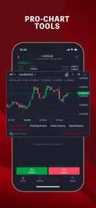 ZAIX Trader screenshot #3 for iPhone