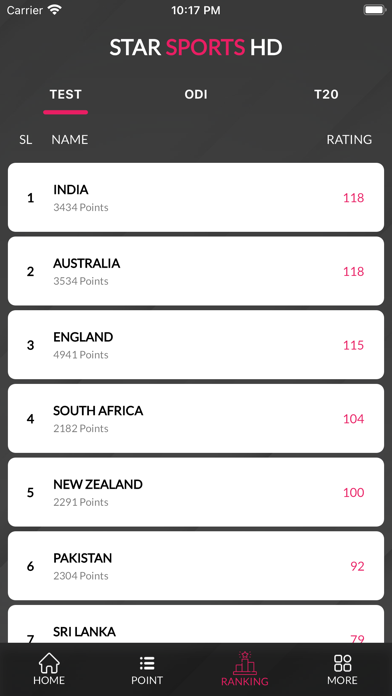 Live Scores - Star Sports Screenshot