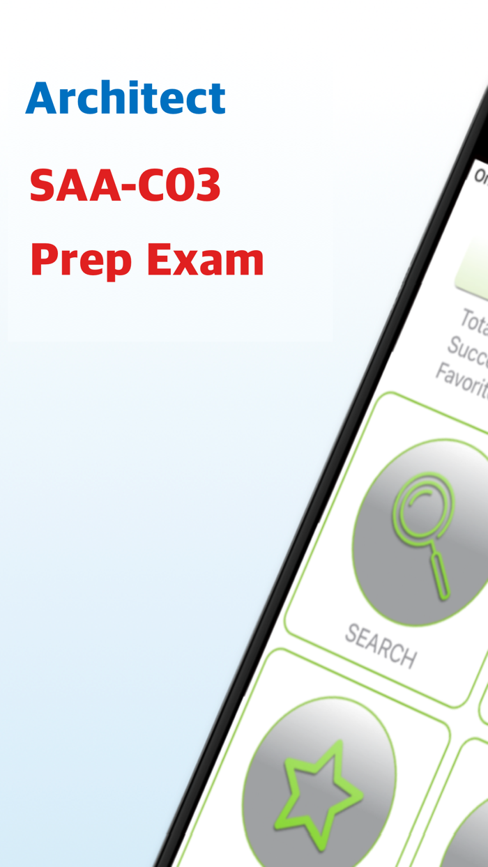 AWS Architect Prep Exam 2025