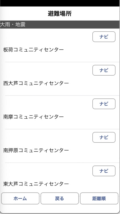 鹿沼ケーブルテレビ地域情報アプリ