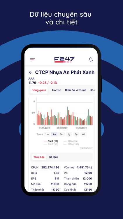F247: Tài chính Chứng khoán screenshot-3