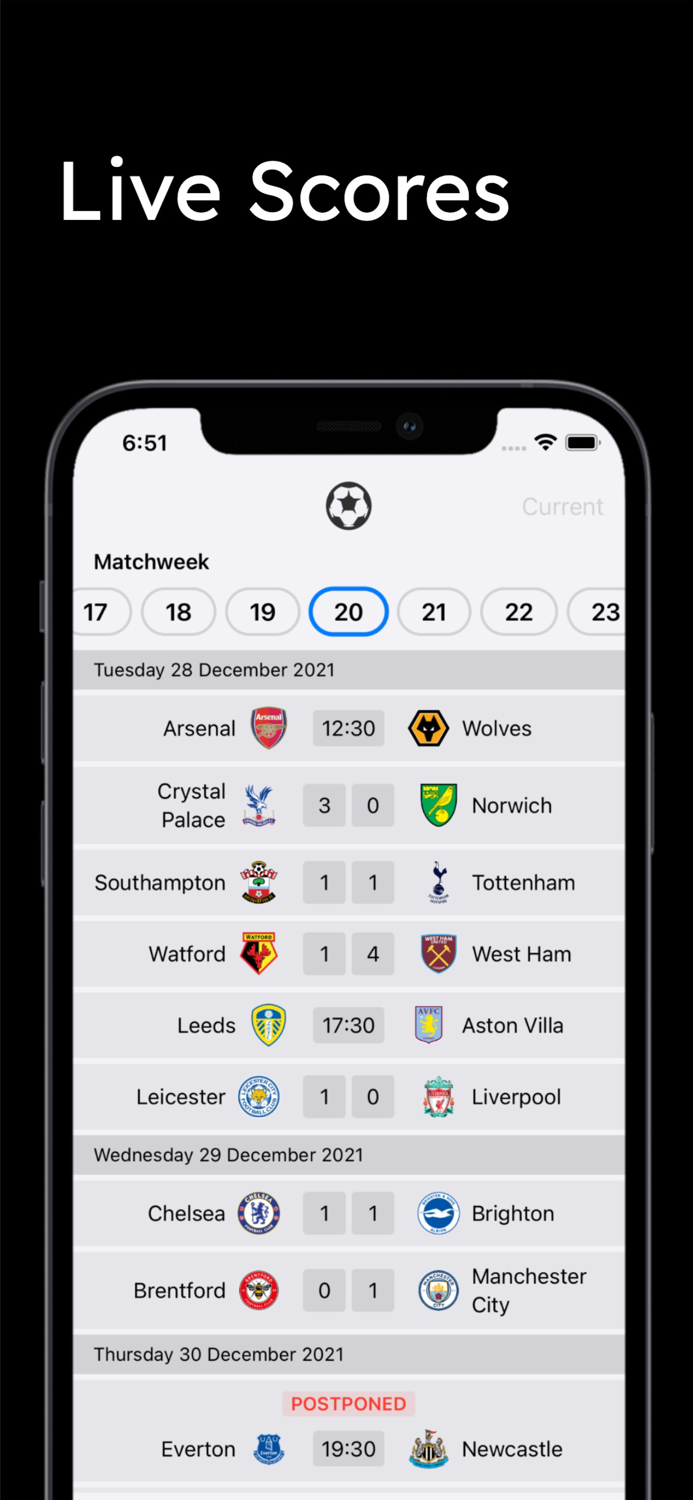 Scores for Premier League