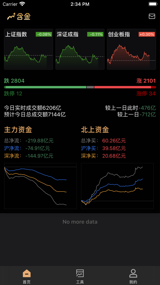 含金 - 1.06 - (iOS)