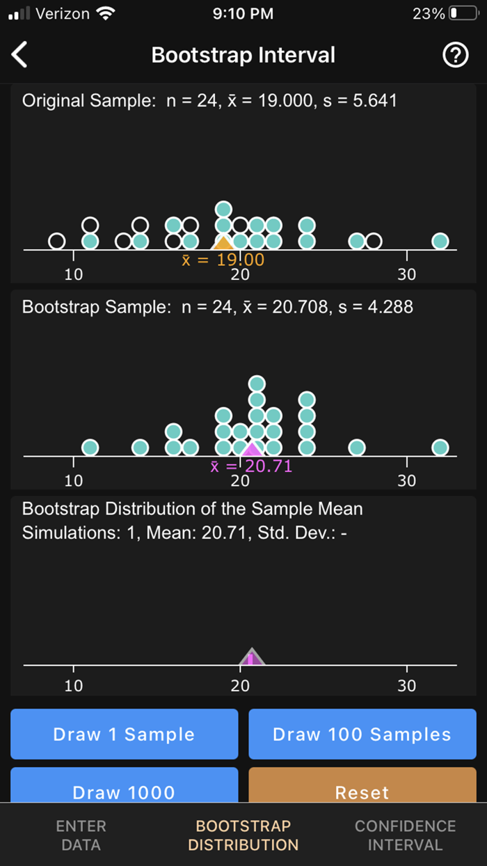 Art of Stat Resampling