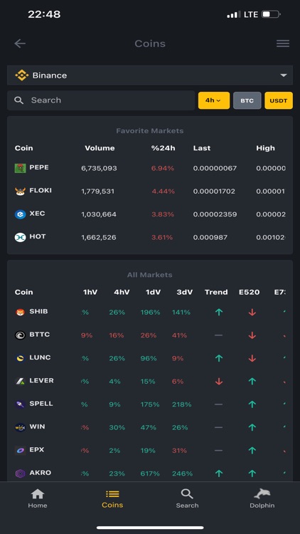 CoinLegs: Crypto Alerts & Bots screenshot-7