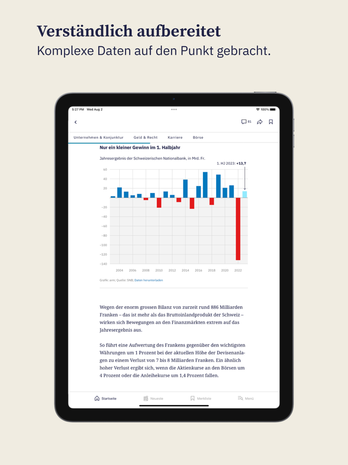 Der Bund Nachrichten