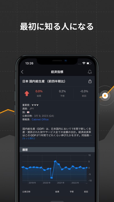 Investing.com: 株式市場 screenshot1