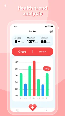 Game screenshot Heart Rate Monitor pulse click apk