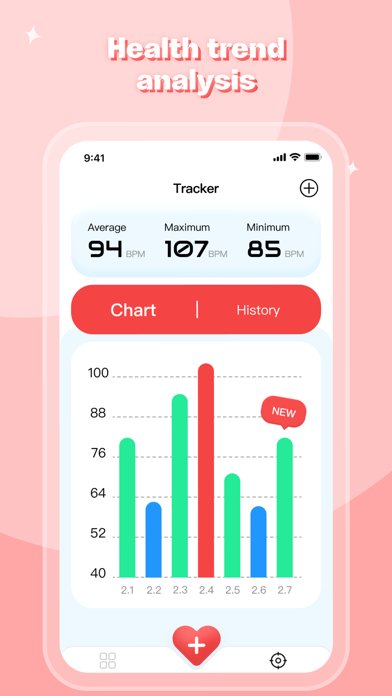 Daily Health-pulse heart track Screenshot