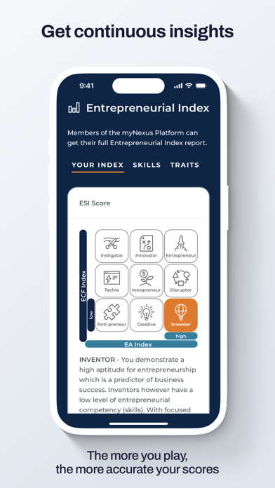 Entrepreneur Skills Index Screenshot