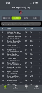 San Diego State Football App screenshot #2 for iPhone