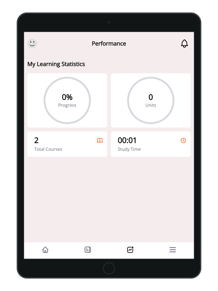 Foody riders Academy